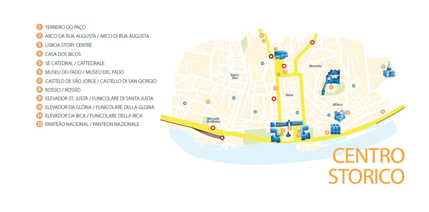 Mapa del centro histórico de Lisboa con sus monumentos numerados