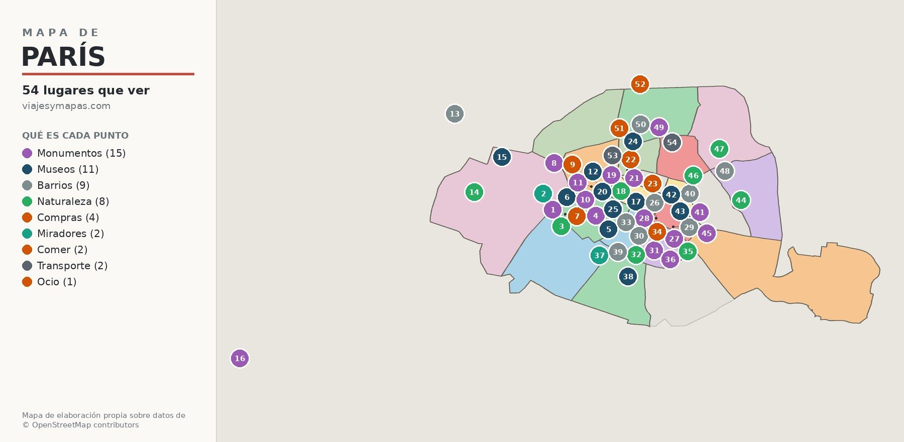 Mapa de París por arrondissements con los 54 lugares que ver numerados