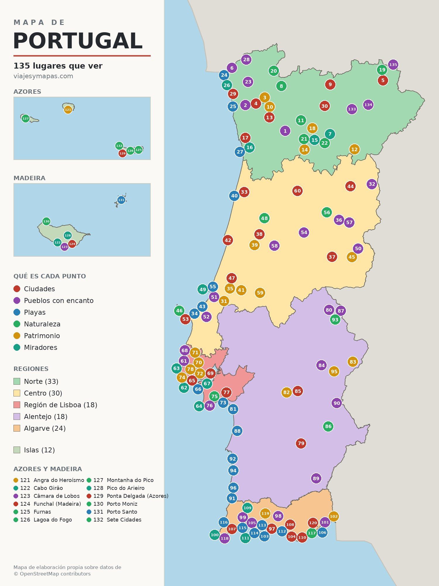 Mapa de Portugal por regiones con los 135 lugares que ver numerados, incluidas Azores y Madeira