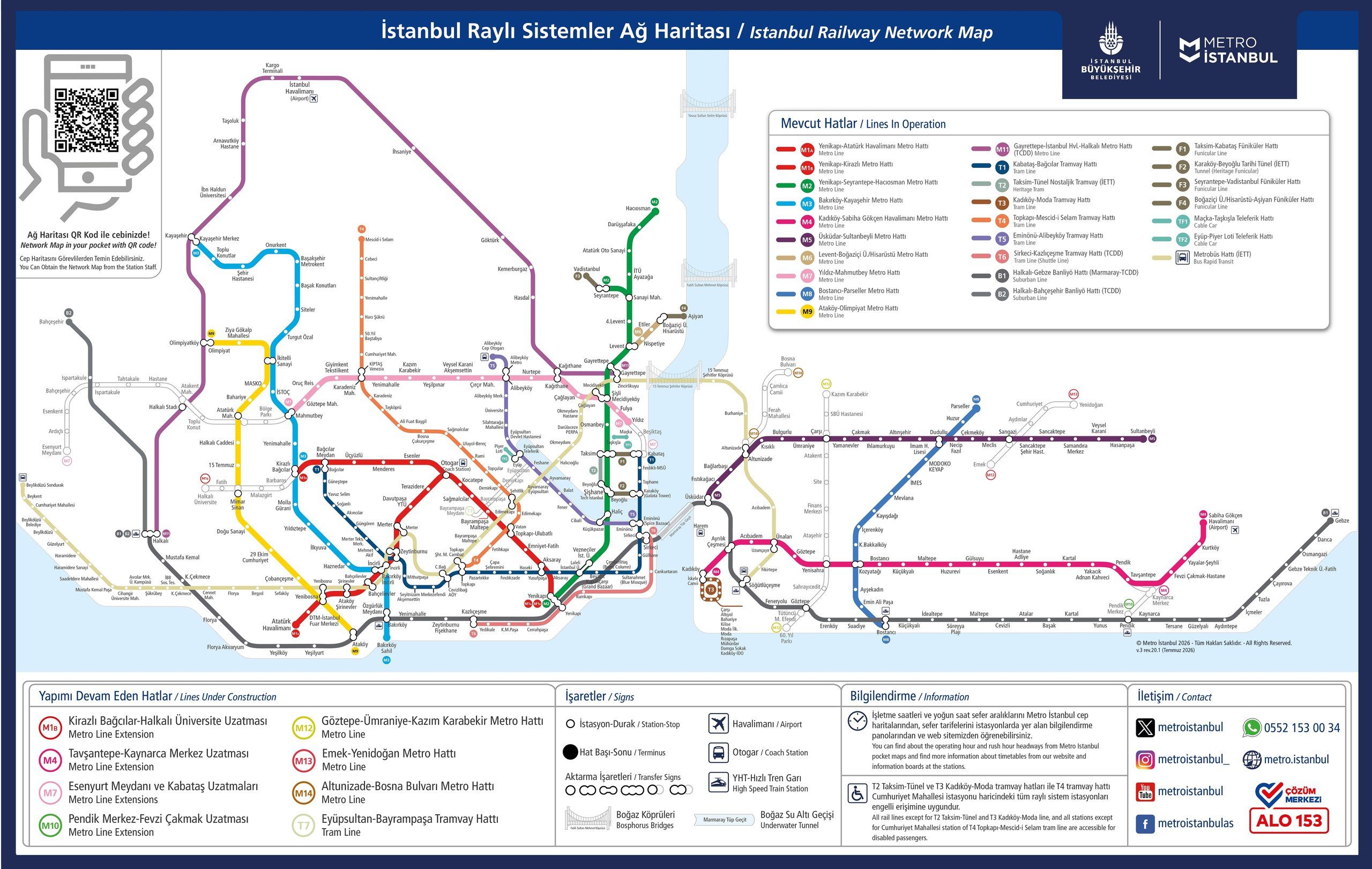 Mapa del metro, el tranvía y los trenes de Estambul 2026 (Metro İstanbul)