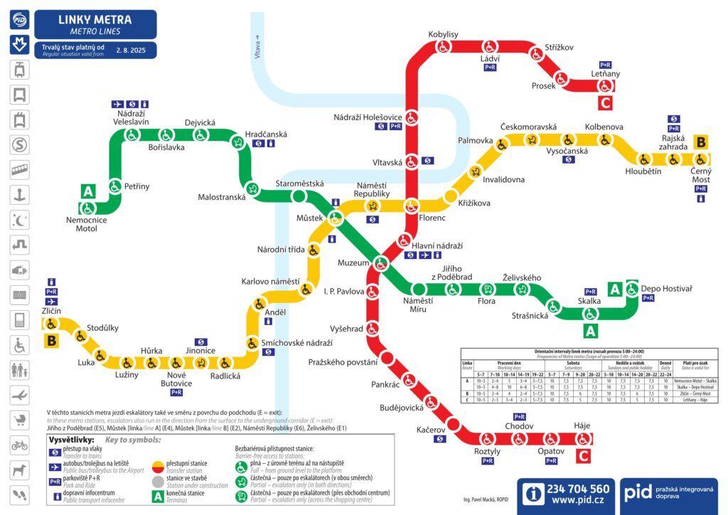Plano del metro de Praga con las líneas A, B y C