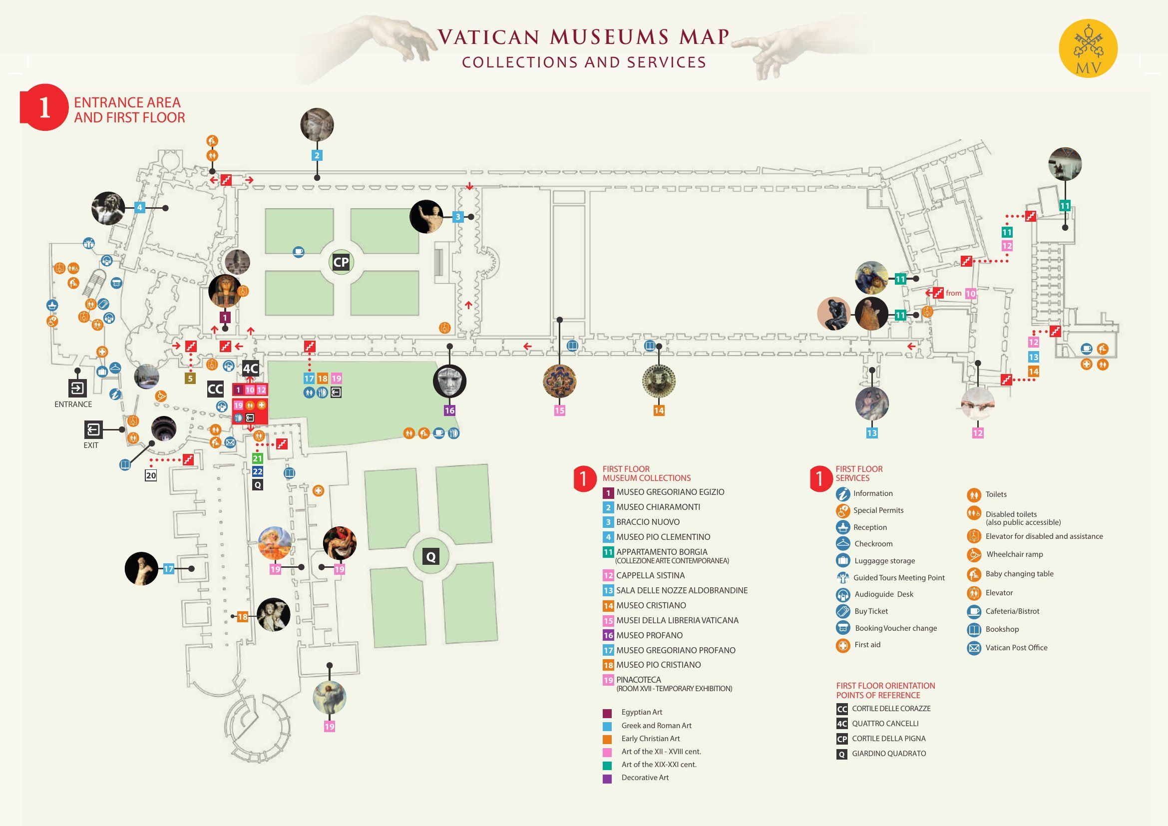 Plano de los Museos Vaticanos: entrada y primera planta