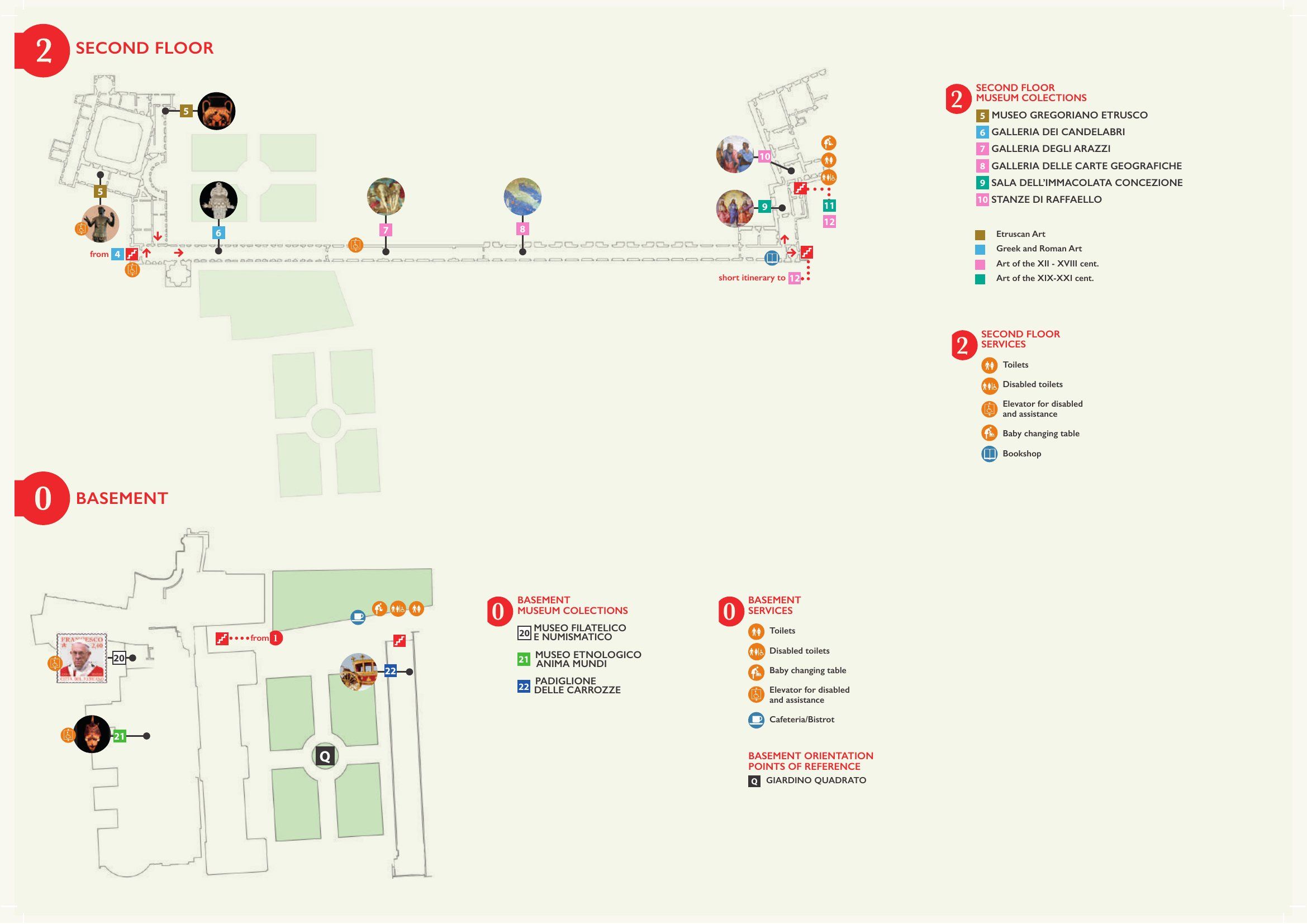 Plano de los Museos Vaticanos: segunda planta y planta baja