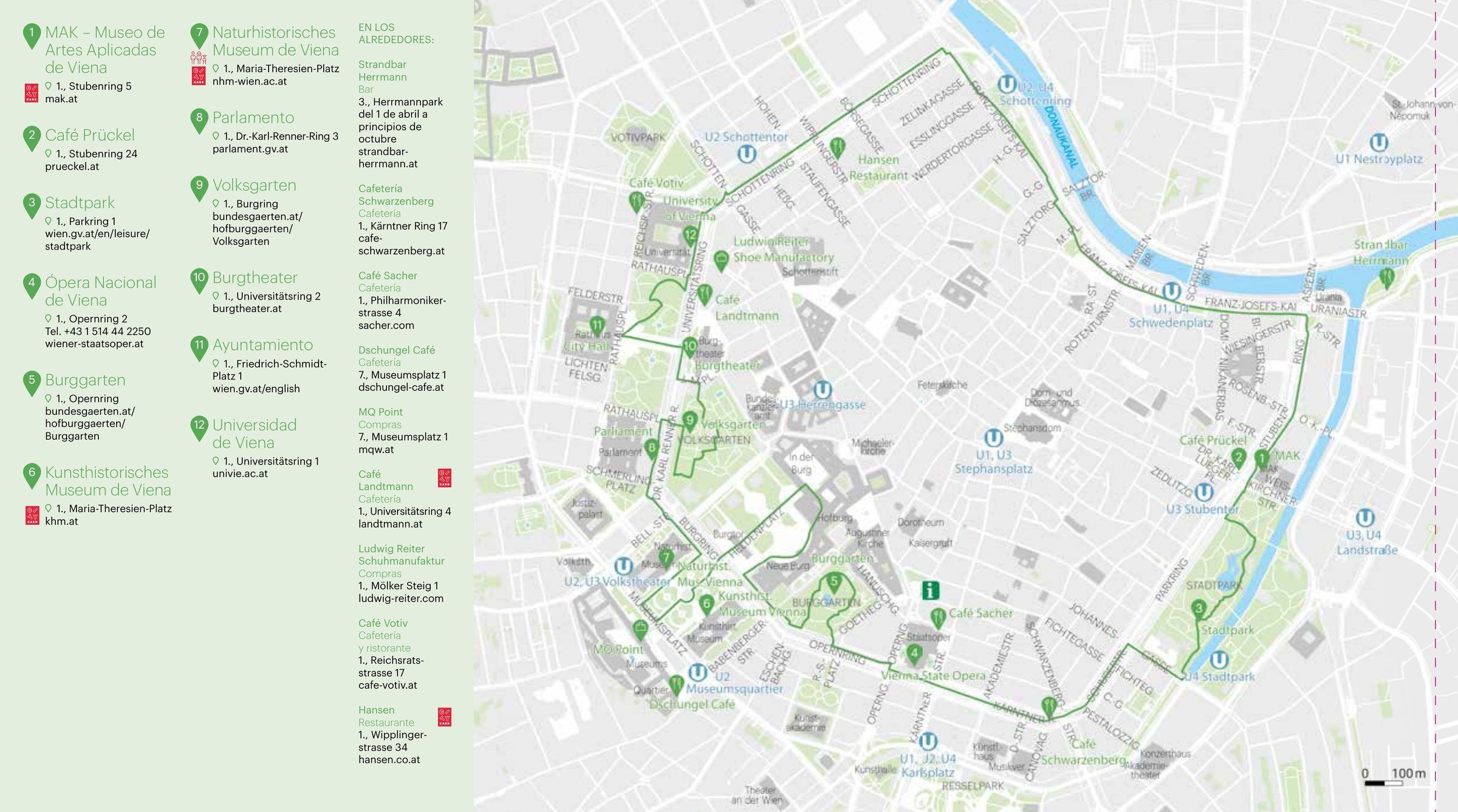 Plano del paseo por la Ringstraße de Viena de la Oficina de Turismo de Viena