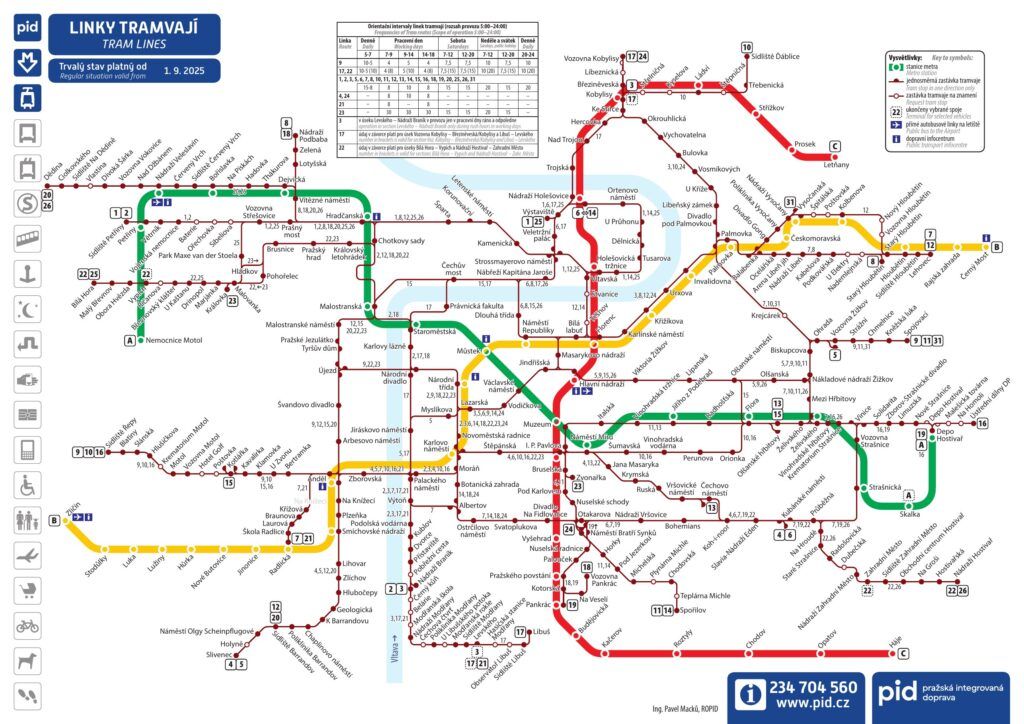 Plano de las líneas de tranvía de Praga